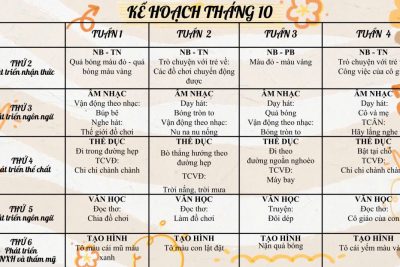 Kế hoạch học Tháng 10